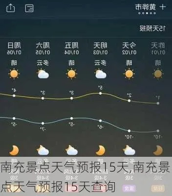 南充天气(南充天气预报15天查询百度) 南充天气(南充天气预报15天查询百度)