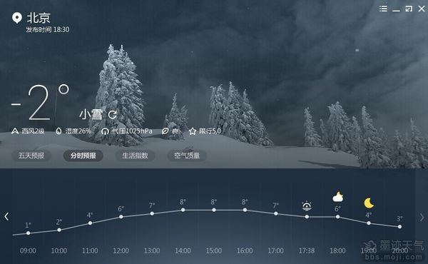 墨迹天气预报下载(免费下载墨迹天气预报在桌面) 墨迹天气预报下载(免费下载墨迹天气预报在桌面)