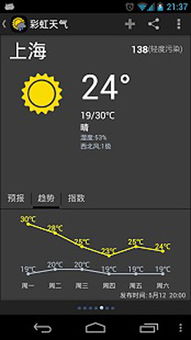未来3天天气(未来3天天气预报软件) 未来3天天气(未来3天天气预报软件)