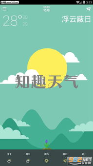 未来3天天气(未来3天天气预报软件) 未来3天天气(未来3天天气预报软件)