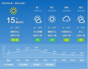 张家界气候预报15天查询(9月1日到9月30日天气预报) 张家界气候预报15天查询(9月1日到9月30日天气预报)