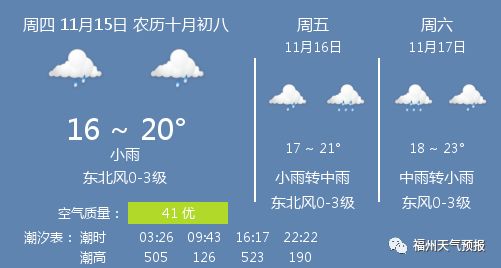 天气预报查询15天(河南平舆县天气预报查询15天) 天气预报查询15天(河南平舆县天气预报查询15天)