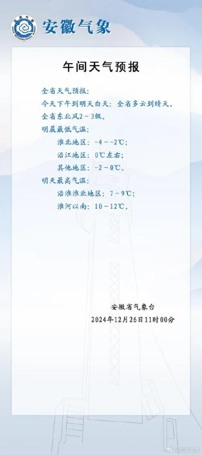 邱县天气预报(六安霍邱县天气预报) 邱县天气预报(六安霍邱县天气预报)
