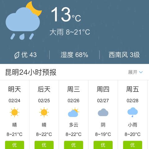 48小时天气预报(48小时天气预报实时查询) 48小时天气预报(48小时天气预报实时查询)