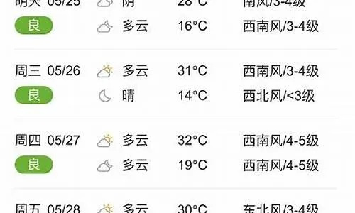 临颍天气预报30天(临颍天气15天预报) 临颍天气预报30天(临颍天气15天预报)