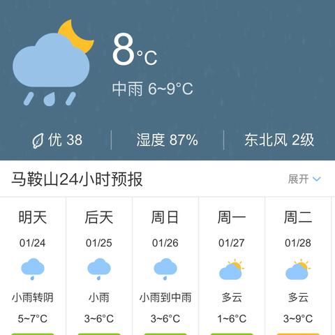 马鞍山天气(马鞍山天气40天) 马鞍山天气(马鞍山天气40天)