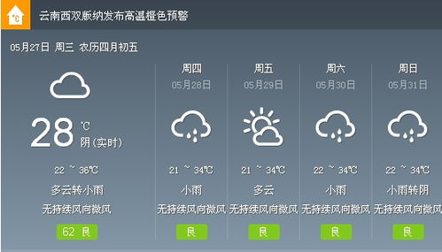 全州天气预报15天准确(全州天气预报十五天) 全州天气预报15天准确(全州天气预报十五天)
