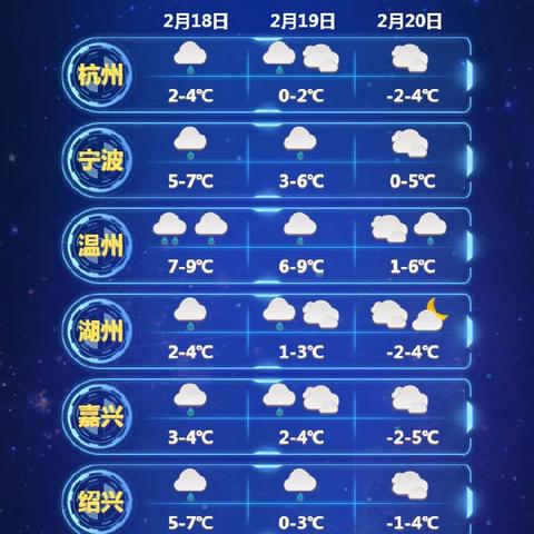杭州天气预报30天查询(杭州天气预报30天查询百度) 杭州天气预报30天查询(杭州天气预报30天查询百度)