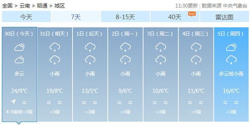 半个月天气预报(半个月天气预报30天) 半个月天气预报(半个月天气预报30天)