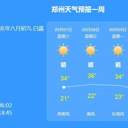 郑州天气预报(郑州天气预报7天) 郑州天气预报(郑州天气预报7天)