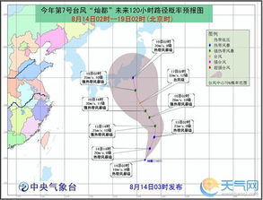 台风路径图实时发布(台风路径图实时发布线路图我的位置) 台风路径图实时发布(台风路径图实时发布线路图我的位置)