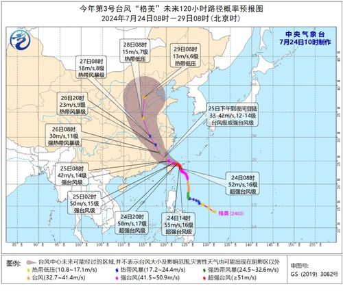 台风路径图实时发布(台风路径图实时发布线路图我的位置) 台风路径图实时发布(台风路径图实时发布线路图我的位置)