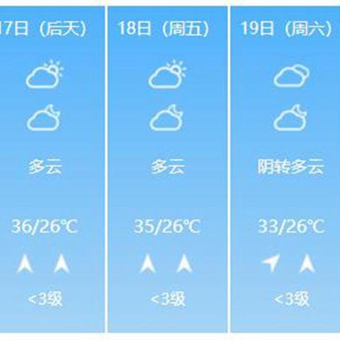 吉安未来30天天气预报（吉安未来30天天气预报实时）