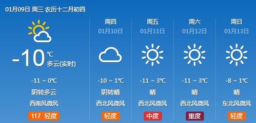 太原天气预报10天(太原天气预报10天准确) 太原天气预报10天(太原天气预报10天准确)
