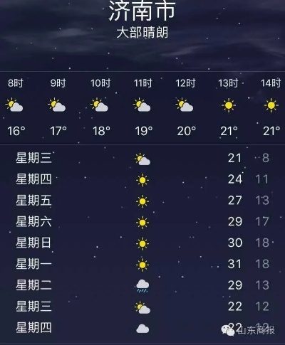 天气预报济南(天气预报济南市) 天气预报济南(天气预报济南市)