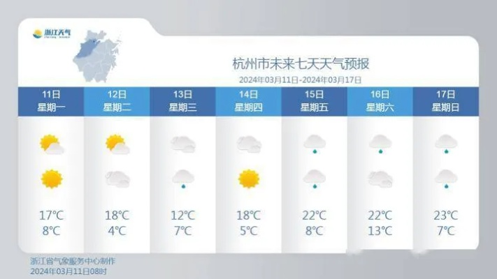 长兴天气预报7天(长兴天气预报7天准确一览) 长兴天气预报7天(长兴天气预报7天准确一览)