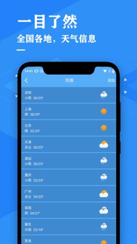 真实天气预报(真实天气下载) 真实天气预报(真实天气下载)