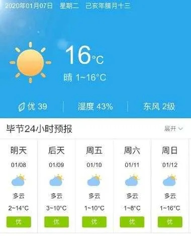 七星关区天气15天预报(七星关区天气15天预报事业单位驻村代表要升职吗) 七星关区天气15天预报(七星关区天气15天预报事业单位驻村代表要升职吗)