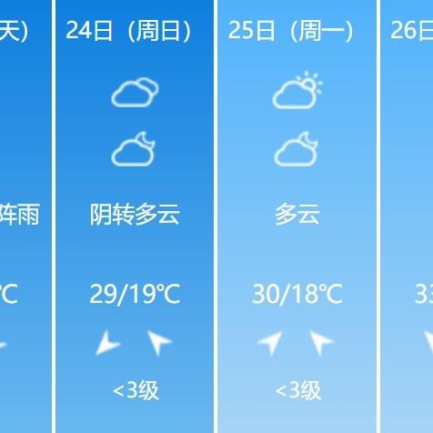 连云港天气预报15天(连云港天气15天预报查询) 连云港天气预报15天(连云港天气15天预报查询)