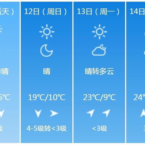 济宁天气预报30天(济宁天气预报30天准确一览表查询) 济宁天气预报30天(济宁天气预报30天准确一览表查询)