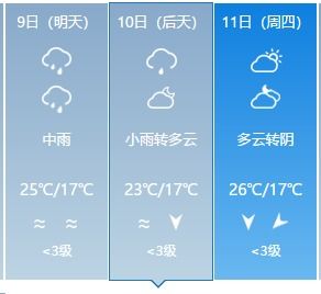 桂林15天天气预报(桂林15天天气预报) 桂林15天天气预报(桂林15天天气预报)