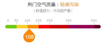 荆门天气预报15天查询(荆门天气预报15天查询最新消息) 荆门天气预报15天查询(荆门天气预报15天查询最新消息)