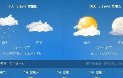 能看云图的天气软件(能看云图的天气软件FLO) 能看云图的天气软件(能看云图的天气软件FLO)