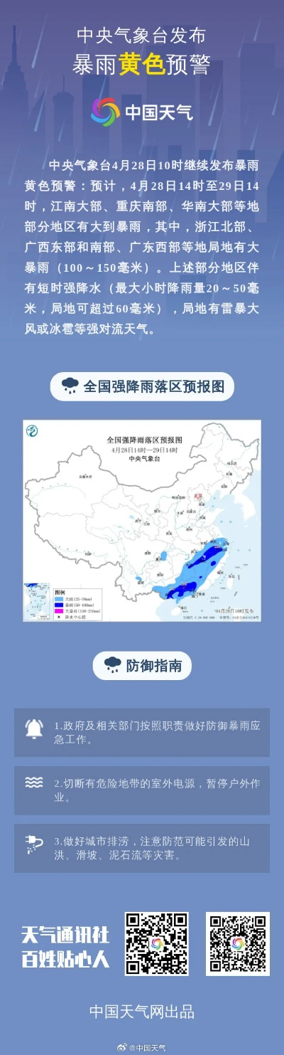 中央气象台官方网站(中央气象台官方网站天气预报) 中央气象台官方网站(中央气象台官方网站天气预报)