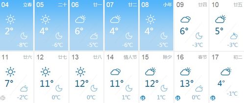 天气预报石家庄（天气预报石家庄）