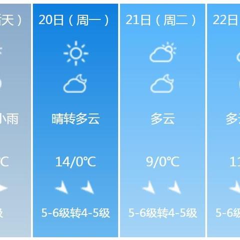 辽宁朝阳天气（辽宁朝阳天气预报最新7天）