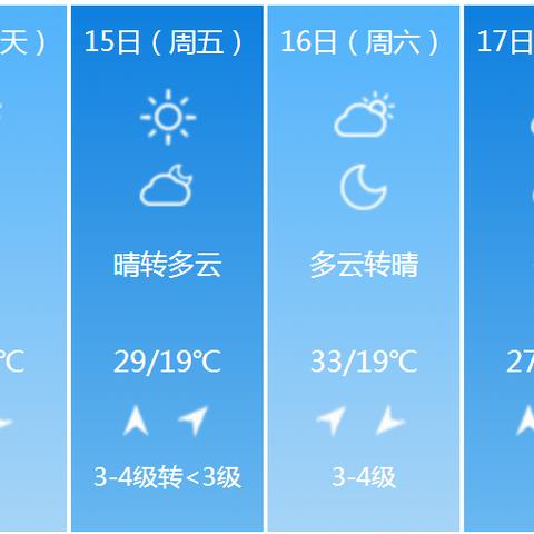 新乡30天气预报查询（新乡未来40天天气趋势）