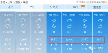 包含烟台天气预报查询的词条 包含烟台天气预报查询的词条