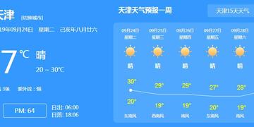 天津一周天气预报（未来天津15天天气预报查询）