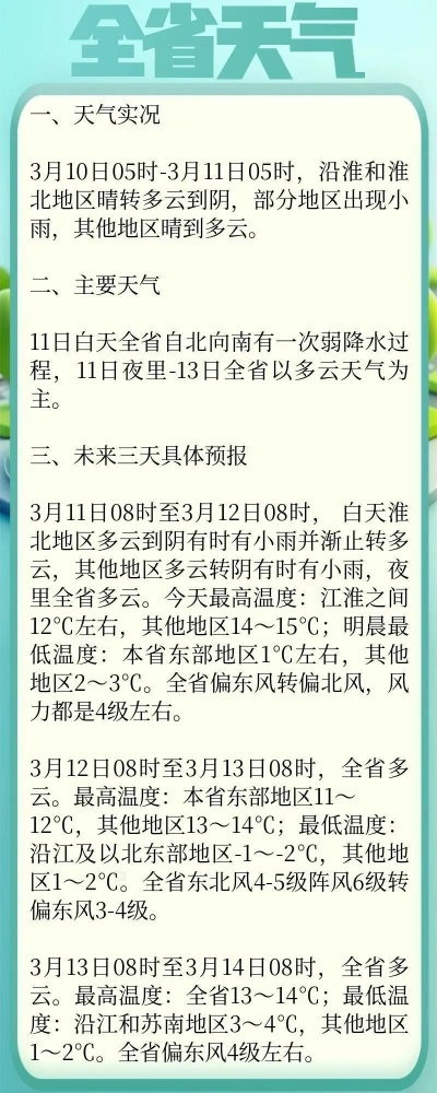 江苏大雪最新通知今天天气预报（江苏大雪最新通知今天天气预报图片）