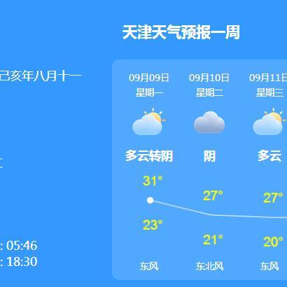 天津未来15天天气预报（天津未来15天天气预报情况精准）