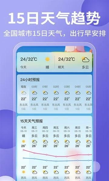 天气预报下载安装最准确15天(天气预报下载安装2021) 天气预报下载安装最准确15天(天气预报下载安装2021)