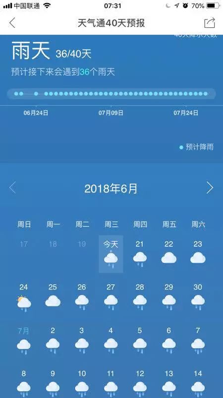 最近40天天气预报本地(最近四十天的天气) 最近40天天气预报本地(最近四十天的天气)