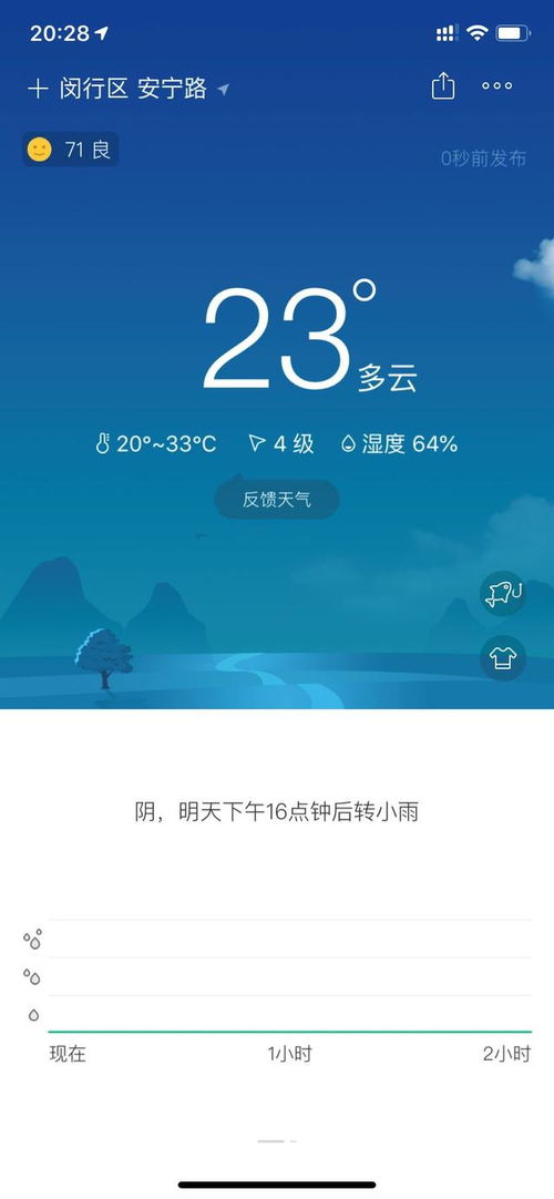 天气预报实时下雨图（天气实时降雨图）