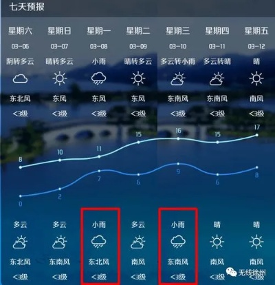 应城天气预报（应城天气）
