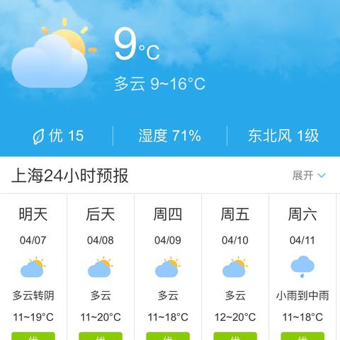 上海实时天气预报24小时(上海天气预报详情24小时) 上海实时天气预报24小时(上海天气预报详情24小时)