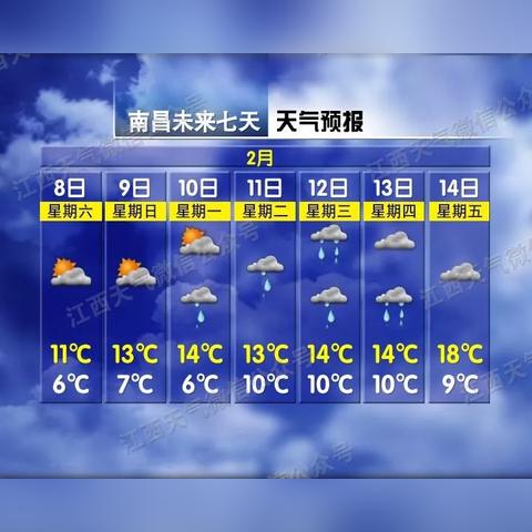 南昌一周天气预报(未来南昌一周天气预报) 南昌一周天气预报(未来南昌一周天气预报)