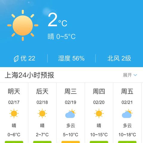 气象台天气预报（上海气象台天气预报）