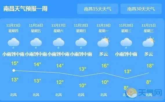 江西省天气预报15天查询百度(江西省天气预报15天查询百度百科) 江西省天气预报15天查询百度(江西省天气预报15天查询百度百科)