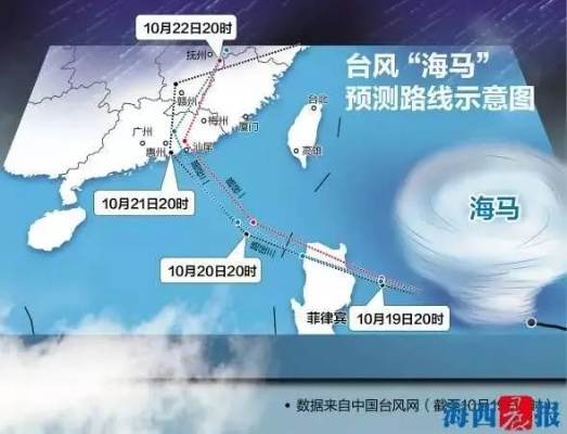 21号台风最新动态今天(21号 台风) 21号台风最新动态今天(21号 台风)
