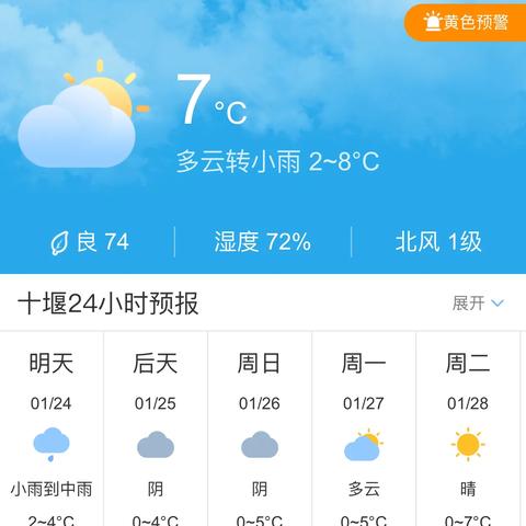十堰天气预报30天（十堰天气预报30天准确一览表）