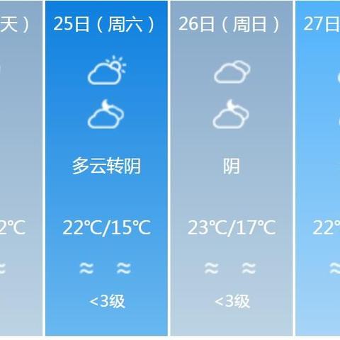 宁德天气预报(宁德天气预报7天一周查询结果) 宁德天气预报(宁德天气预报7天一周查询结果)