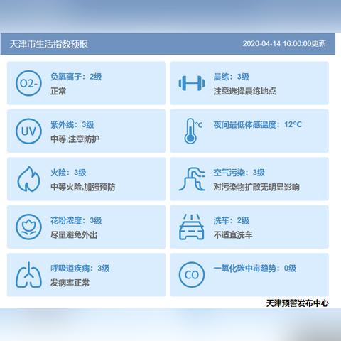 天津天气预报15天查询（天津天气预报15天查询30天）