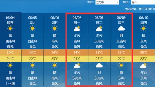 实吋天气预报（实时天气预告）
