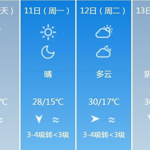 浙江未来10天天气预报（浙江省未来一周天气预报15天）