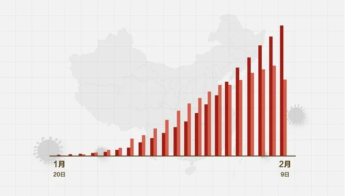 全国疫情最新情况（全国疫情最新情况实时动态）